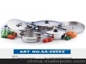 厨房煎锅供应商与批发市场全解析 价格、渠道与采购指南